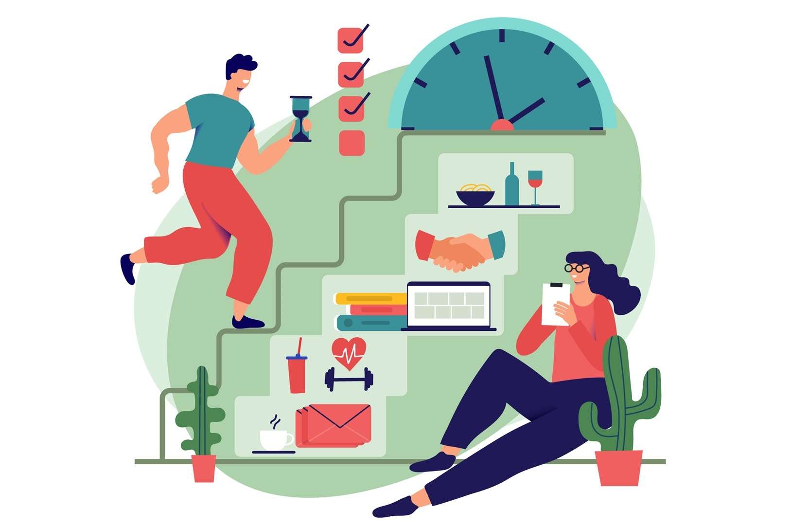 Identifying developer Skills and Roles