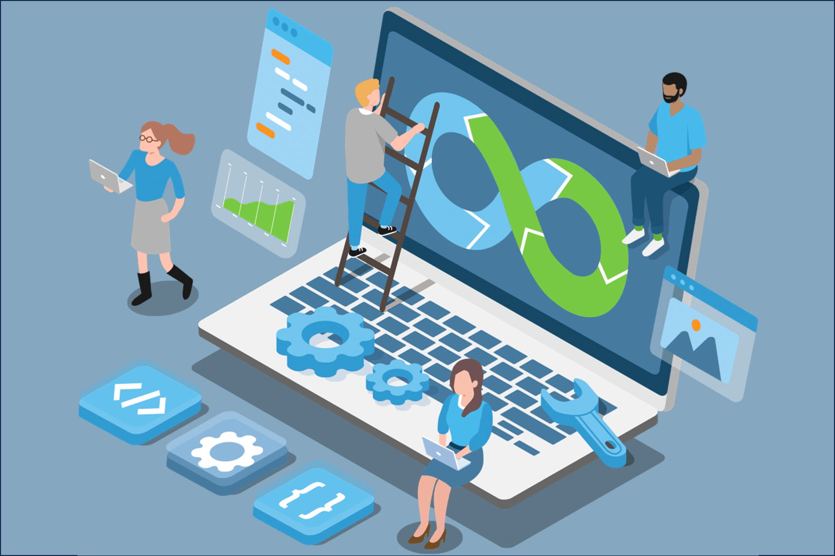 Best Practices for Software Development Teams