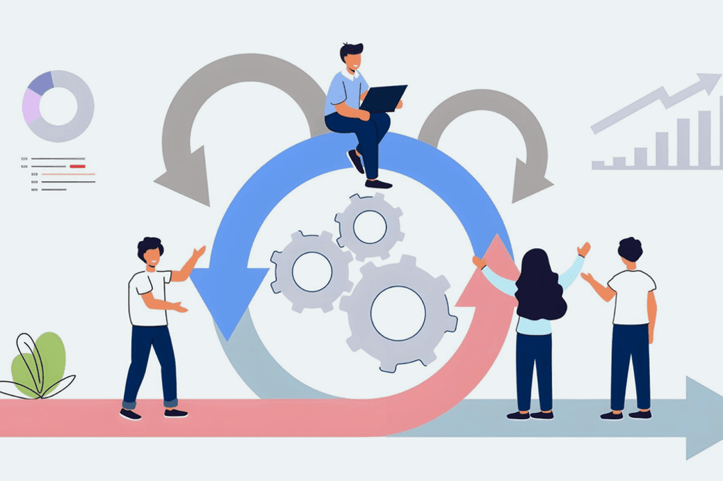 Understanding Development Methodologies