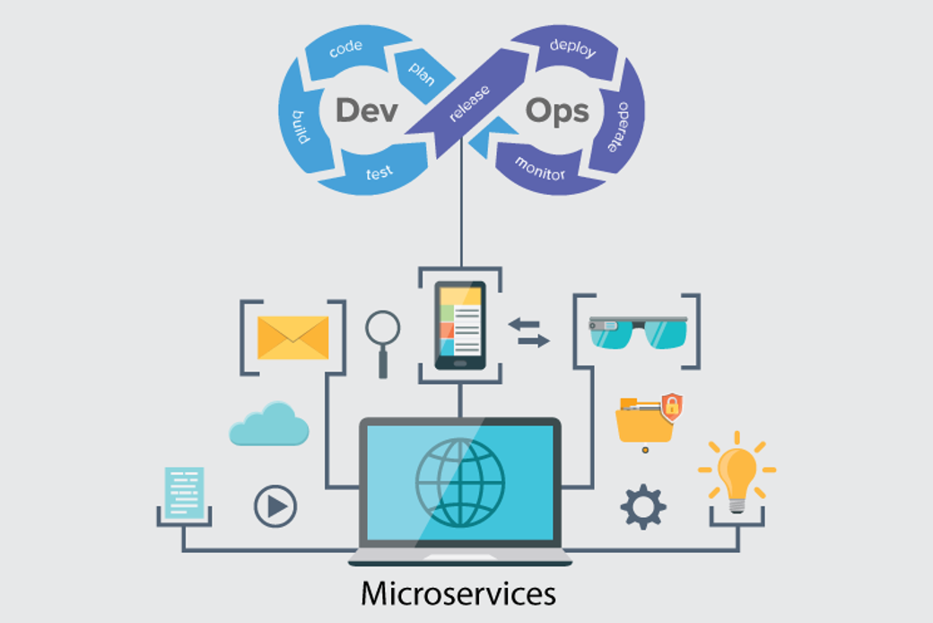 Microservices Architecture